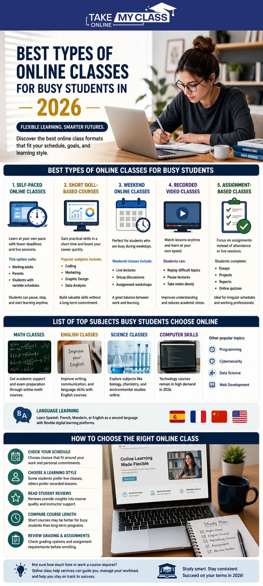 Online Classes for Busy Students